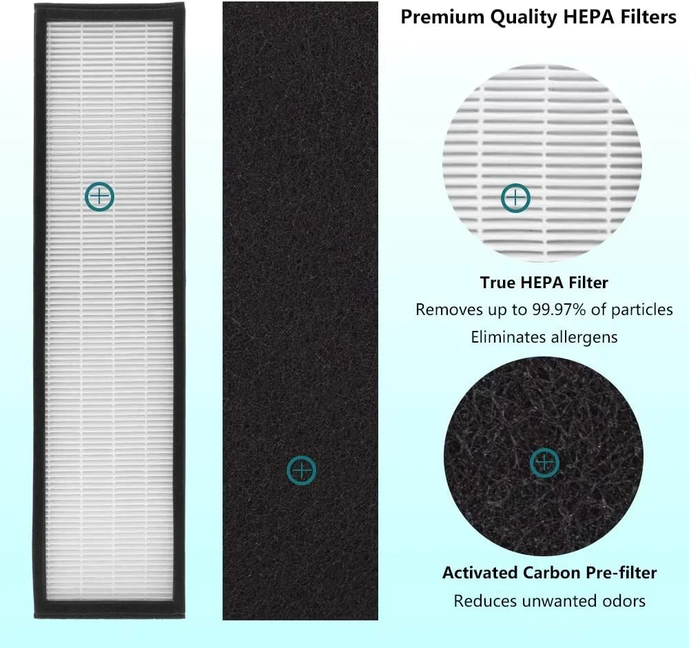 2  Air Purifier Filter    Replacement Filter  for Germ Guardian Air Purifiers Models , , , , , ,  Home Air Purifier Parts & Accessories
