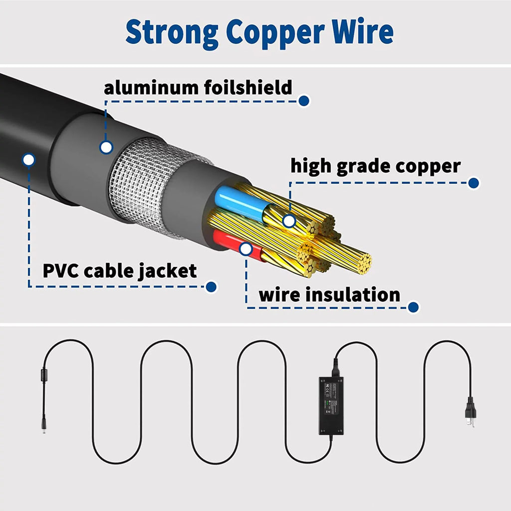 Compatible 120W  Adapter Charger Power Supply Cord Cable Replacement for  pavilion Presario