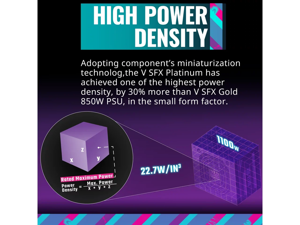 Cooler Master   Platinum Fully Modular, Fully .0, 1100W , 80+ Platinum Efficiency,  Bracket Included,  Form Factor (---)
