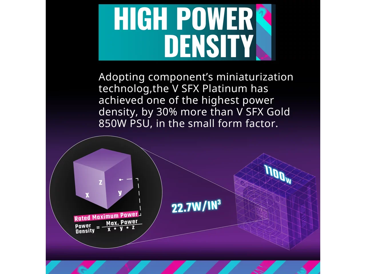 Cooler Master   Platinum Fully Modular, Fully .0, 1100W , 80+ Platinum Efficiency,  Bracket Included,  Form Factor (---)