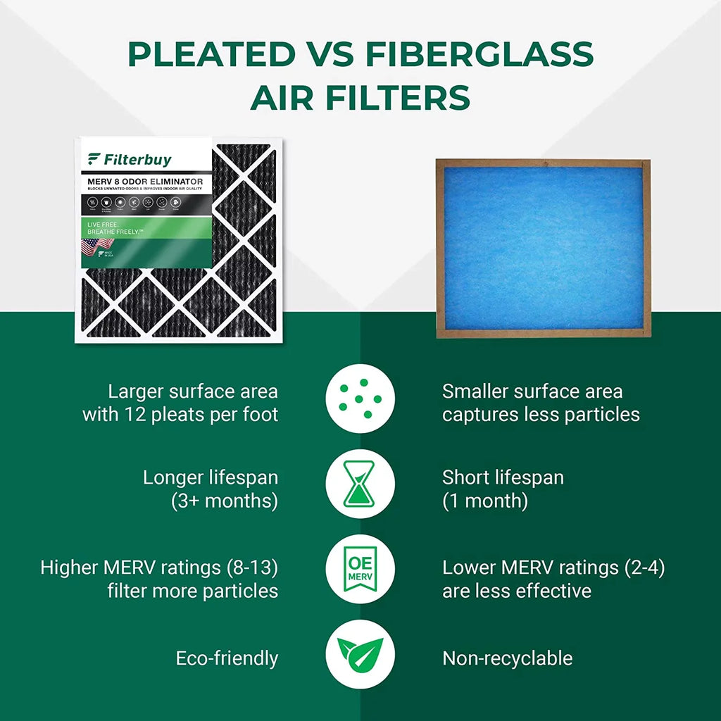Filterbuy 16x24x1  8 Odor Eliminator Pleated   Furnace Air Filters with Activated Carbon (4-Pack)