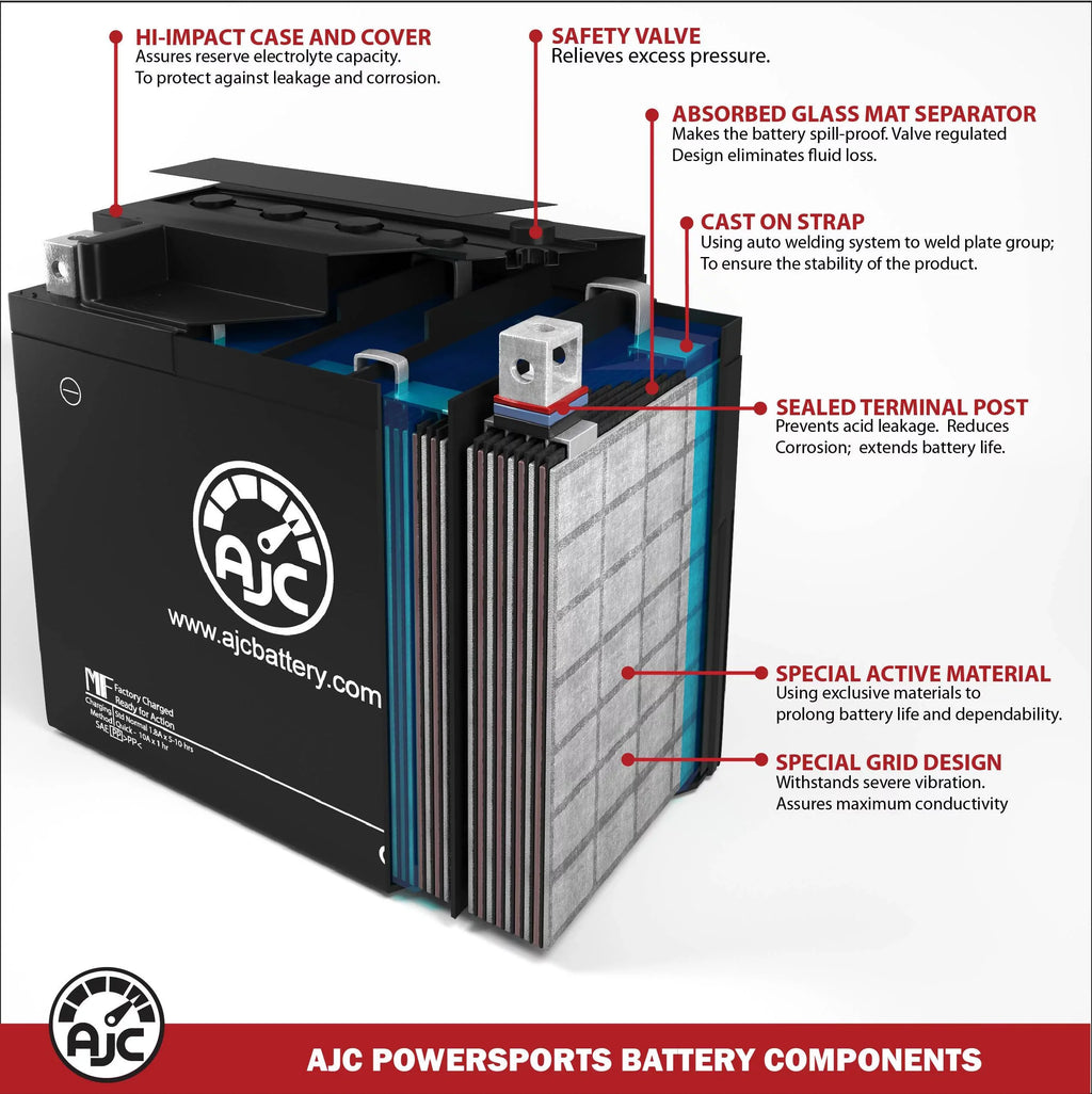 Bombardier Summit  Highmark 800 800CC 12V Snowmobile Replacement Battery (2002) - This Is an  Brand Replacement