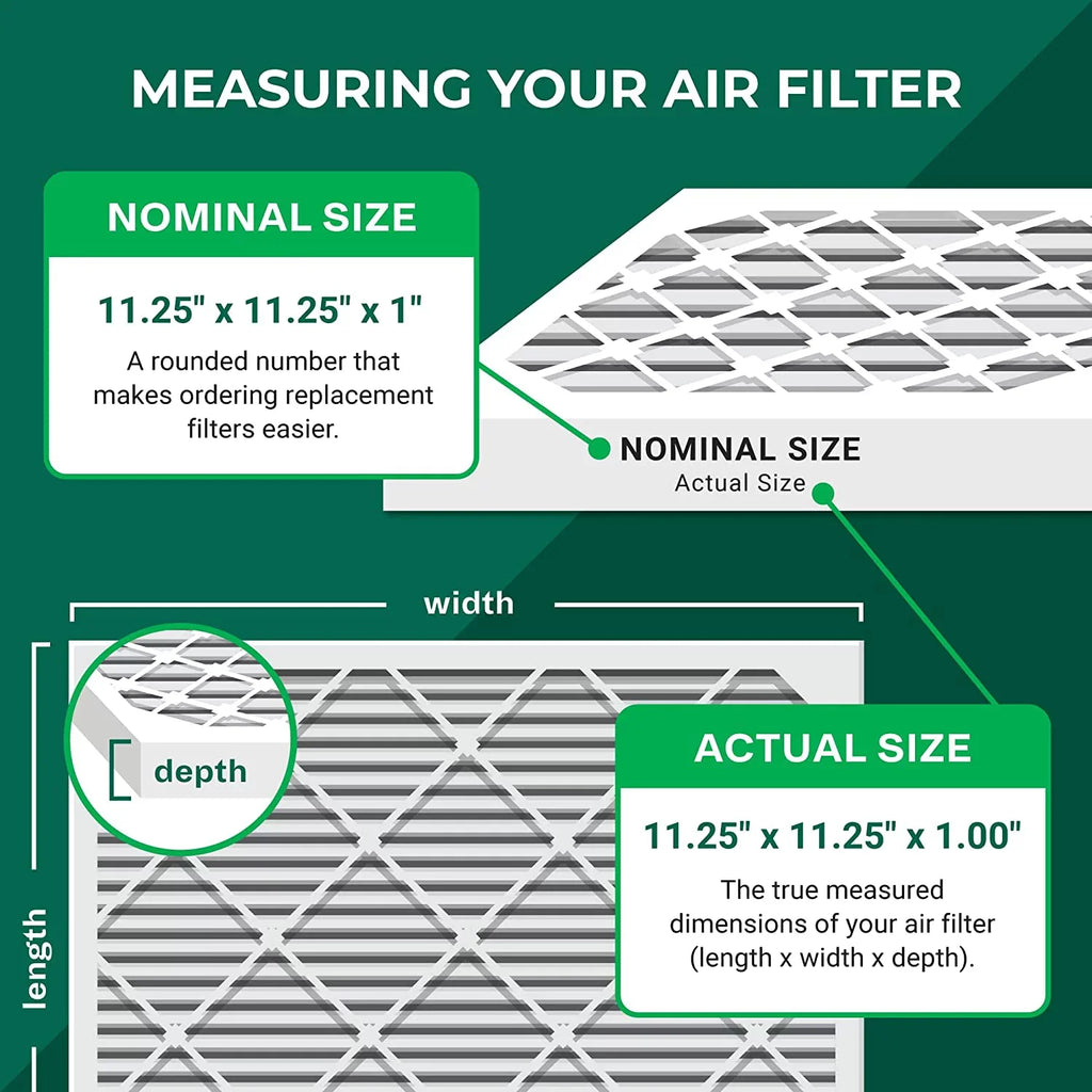 Filterbuy 11.25x11.25x1  8 Pleated   Furnace Air Filters (4-Pack)
