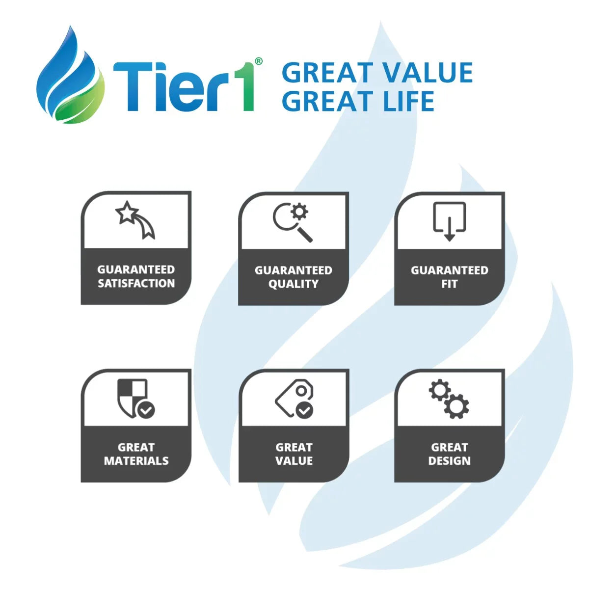 Tier1 16x20x4 Ultimate  13 Air Filter / Furnace Filter Replacement 6 Pack