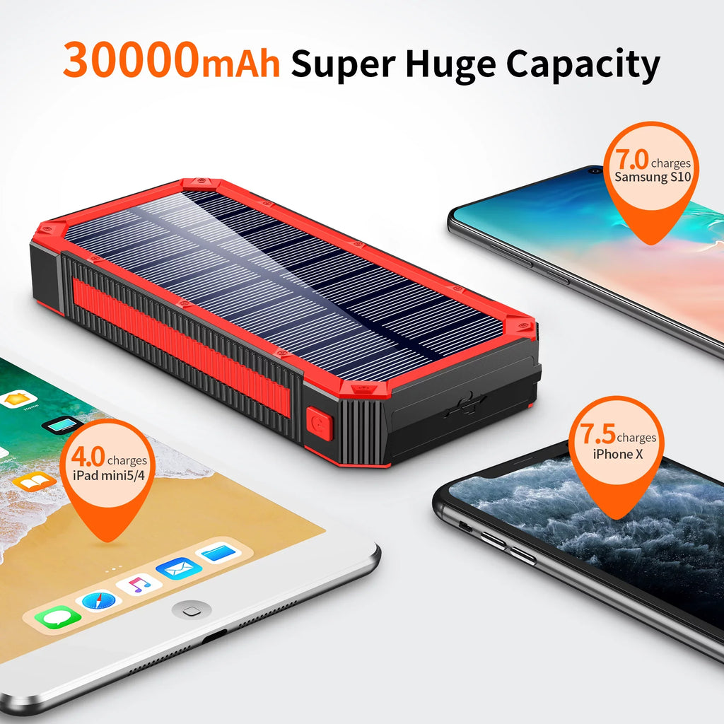 Portable Solar Power Bank 30000mAh, Wireless Solar Charger External Backup Battery, 3 Fast Charger Output Ports & 4  Flashlight
