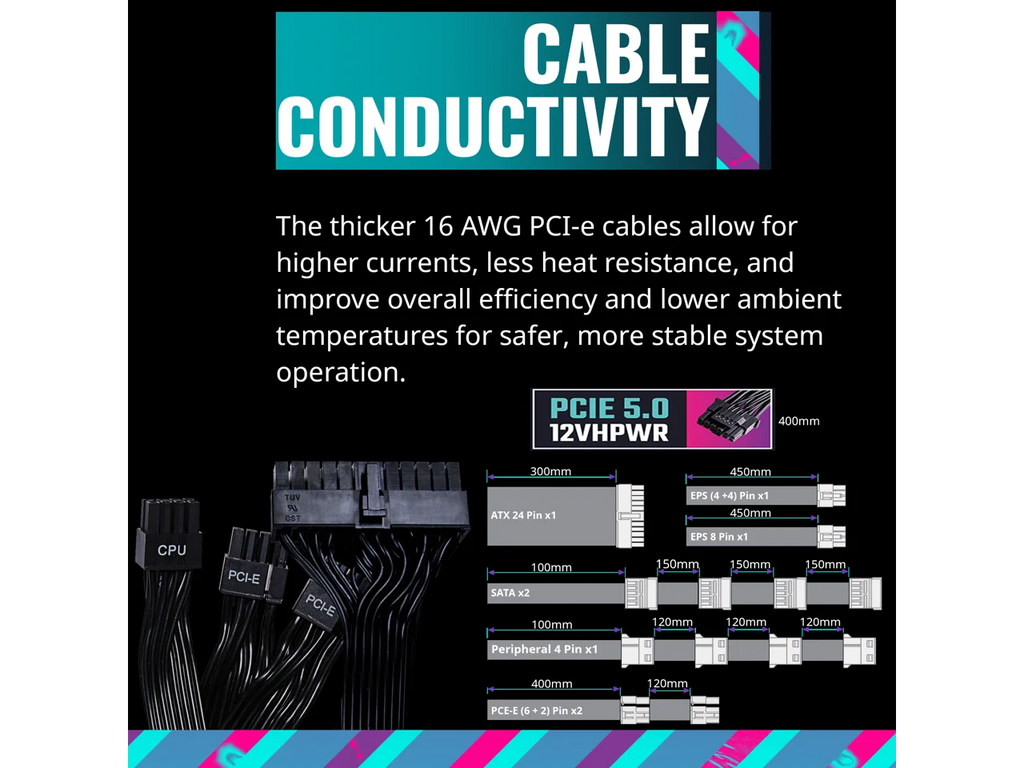 Cooler Master   Platinum Fully Modular, Fully .0, 1100W , 80+ Platinum Efficiency,  Bracket Included,  Form Factor (---)