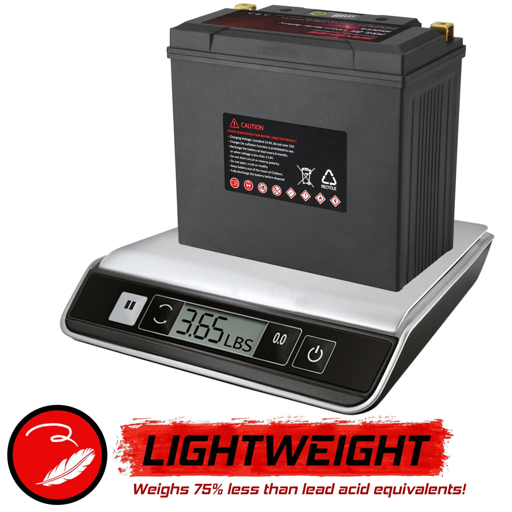 Banshee - LiFePO4 Motorsports Battery Compatible with Yamaha  WaveRunner  2015 to 2015