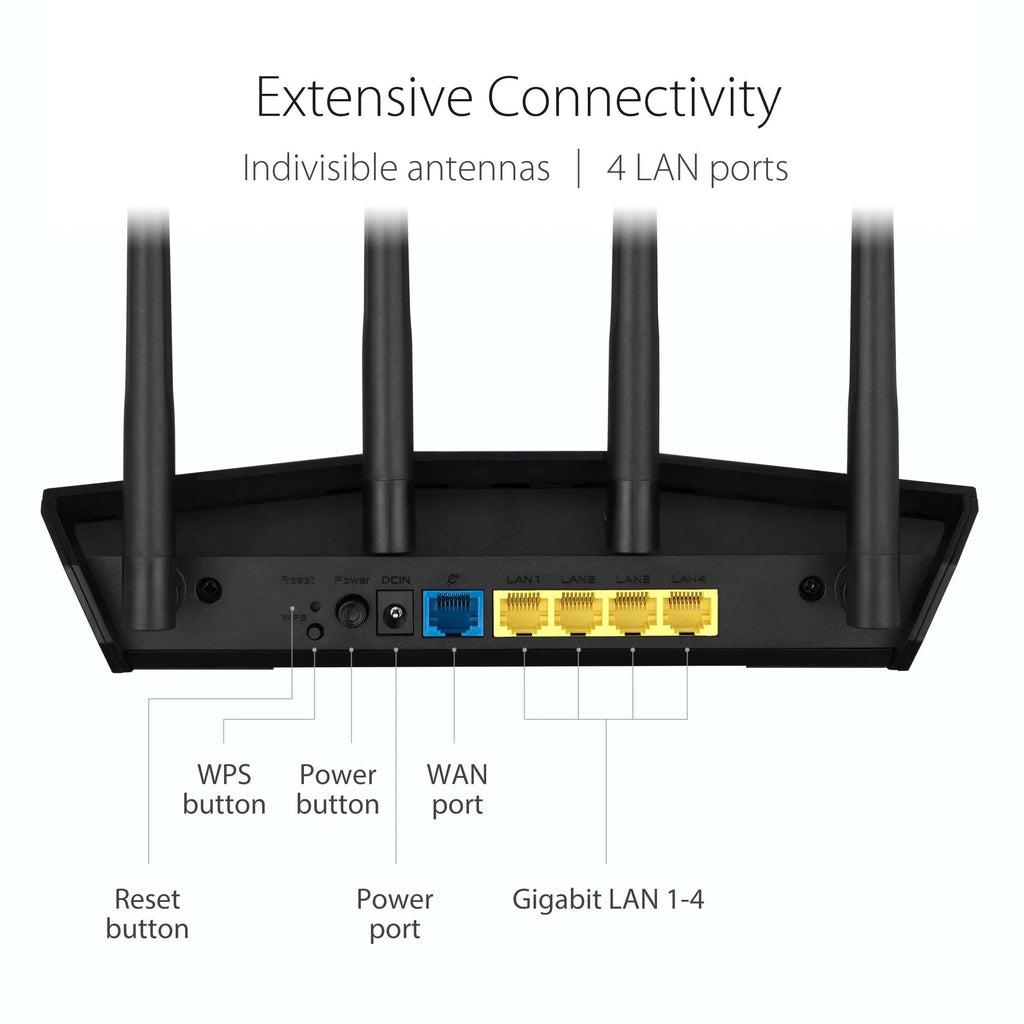 WiFi 6 Router (-) - Dual Band Gigabit Wireless Internet Router, Gaming & Streaming, AiMesh Compatible, Included Lifetime Internet Security, Parental Control, -,