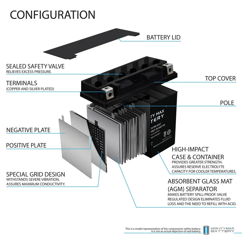 '- Battery Replaces Kawasaki Jet Ski  - Jet Ski 14