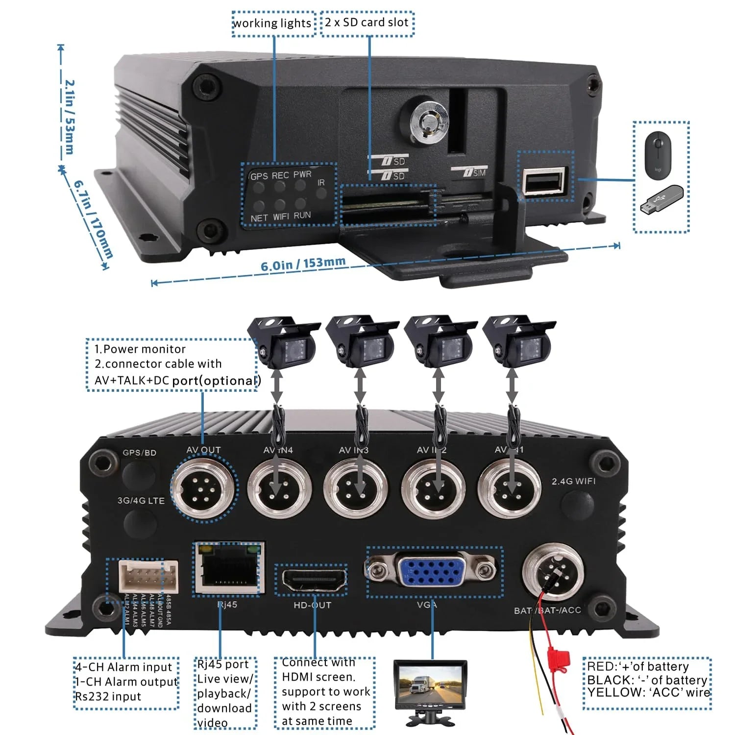4 Channel .264 2.0MP 1080P  Mobile Vehicle Car   Video Recorder Kit with Night Vision Waterproof Side Front Rear View Car Camera 10 inches Screen