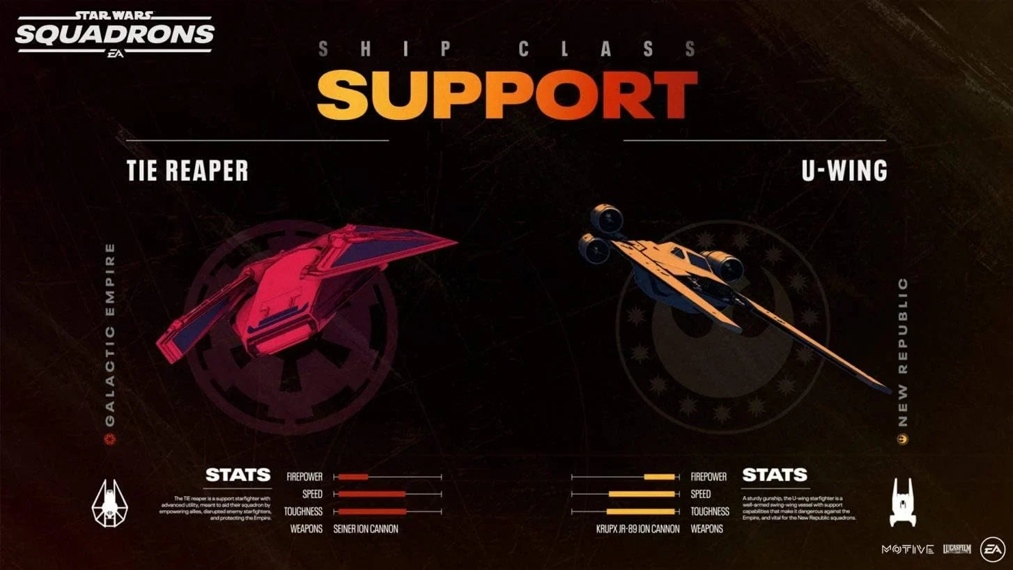 Third Party - Star Wars Squadrons Occasion [  ] - 5030947124021