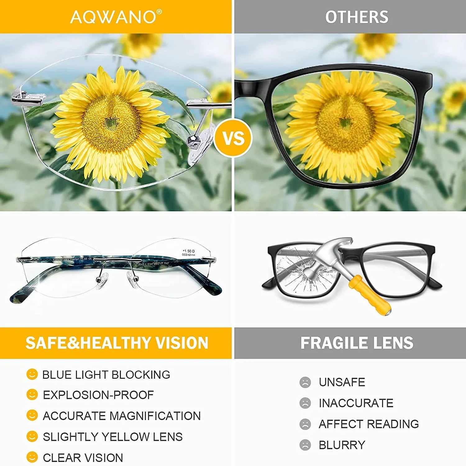 Rimless Computer Reading Glasses Blue Light Blocking Women Readers  Protect Clear Lens Ladies Fashion Designer Frame, 2.5