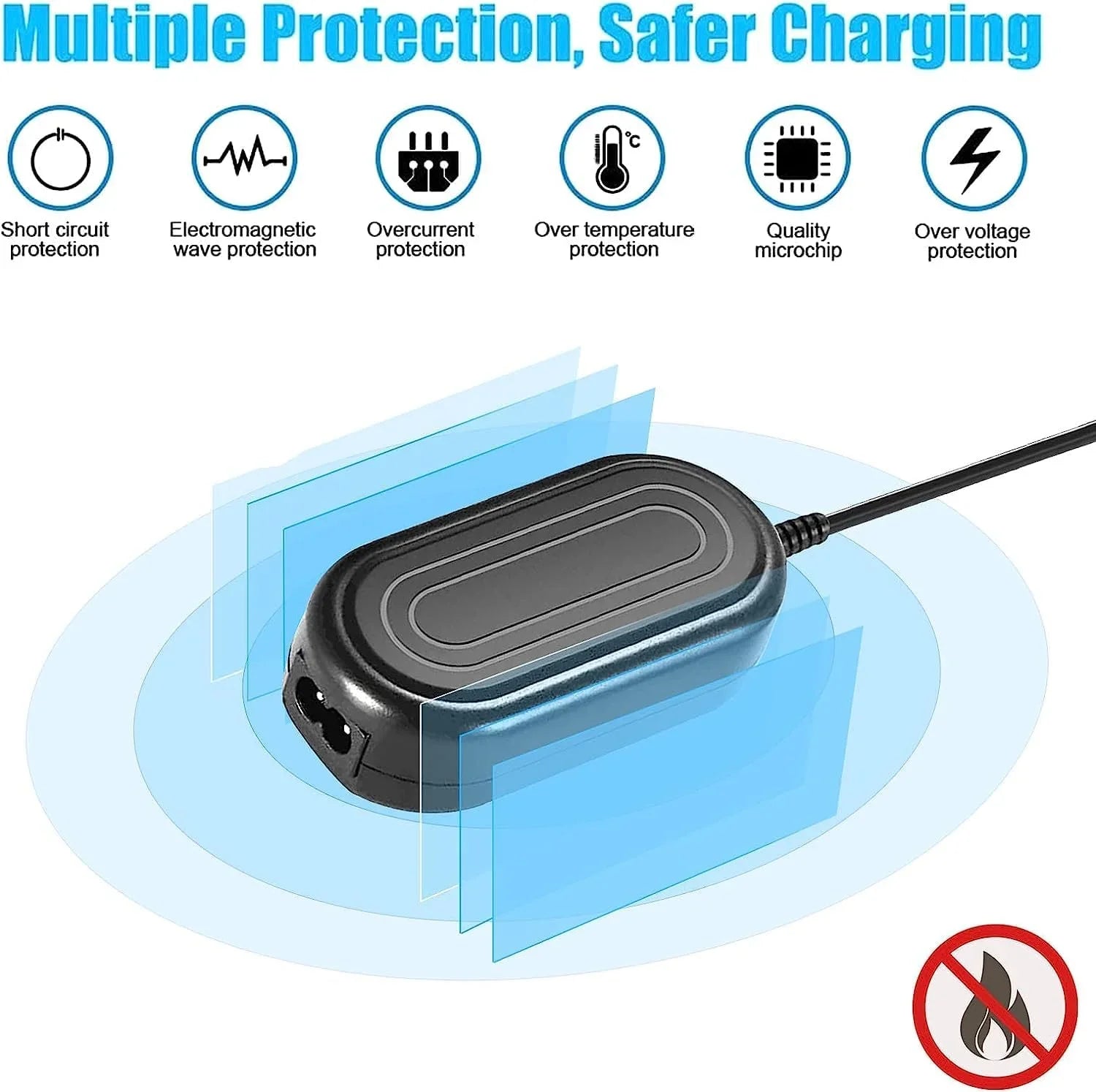 '-110 Camcorder Charger  Power Cable Kit for Canon          - -