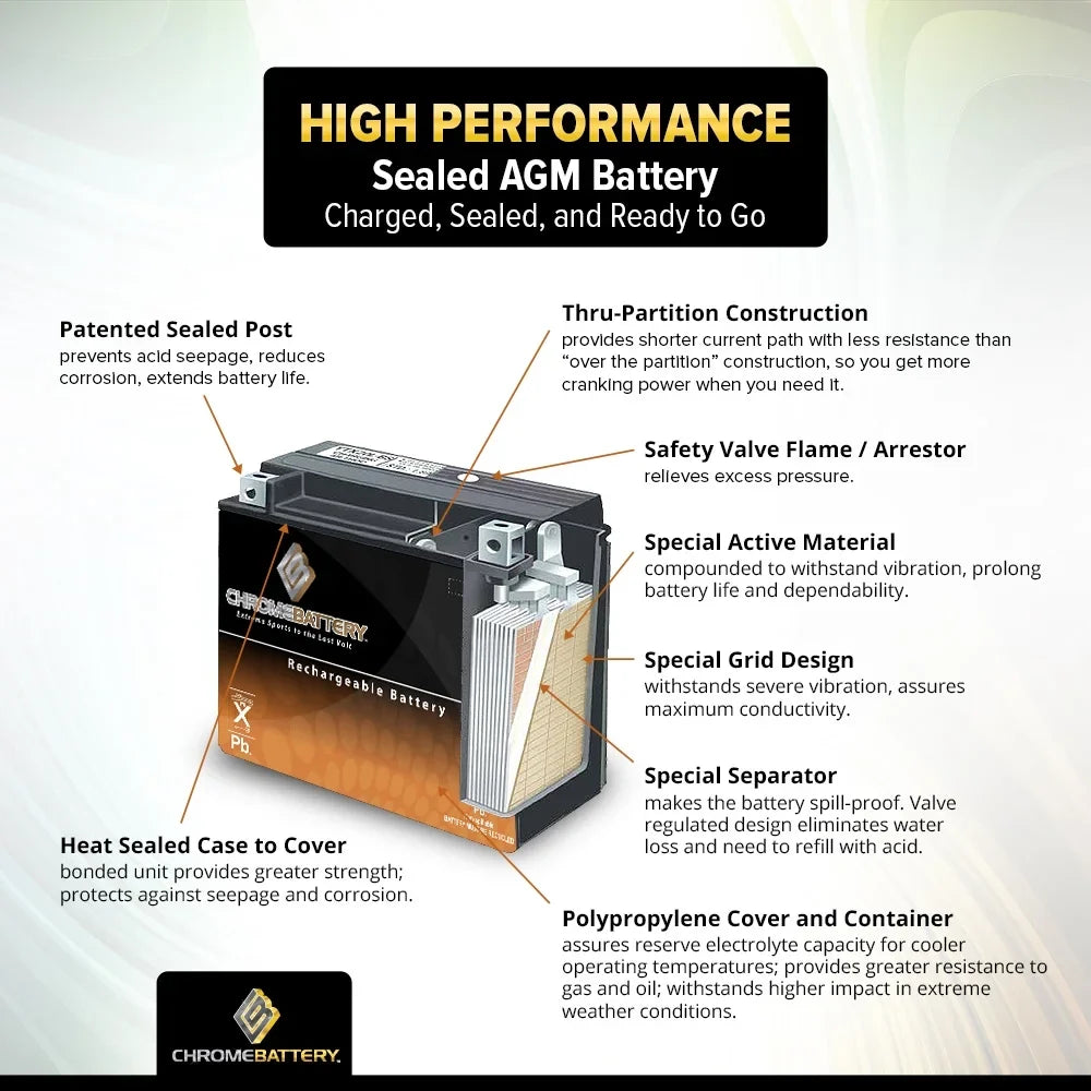 Chrome Battery - (14- 12 Volt,12 Ah, 200 ) Motorcycle Battery for Honda 1100cc Vt1100c, ,  Shadow (spirit, Aero, . . . Tourer) 2003