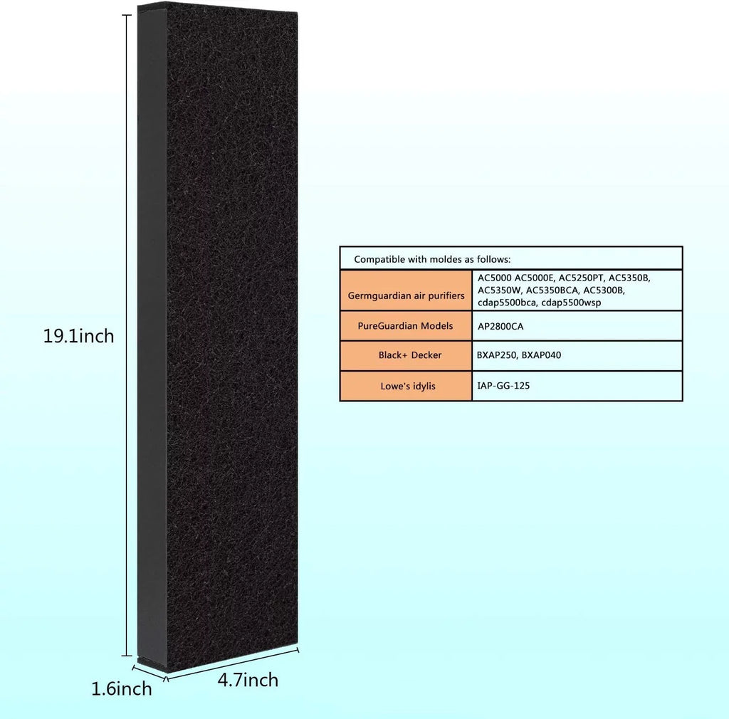 2  Air Purifier Filter    Replacement Filter  for Germ Guardian Air Purifiers Models , , , , , ,  Home Air Purifier Parts & Accessories