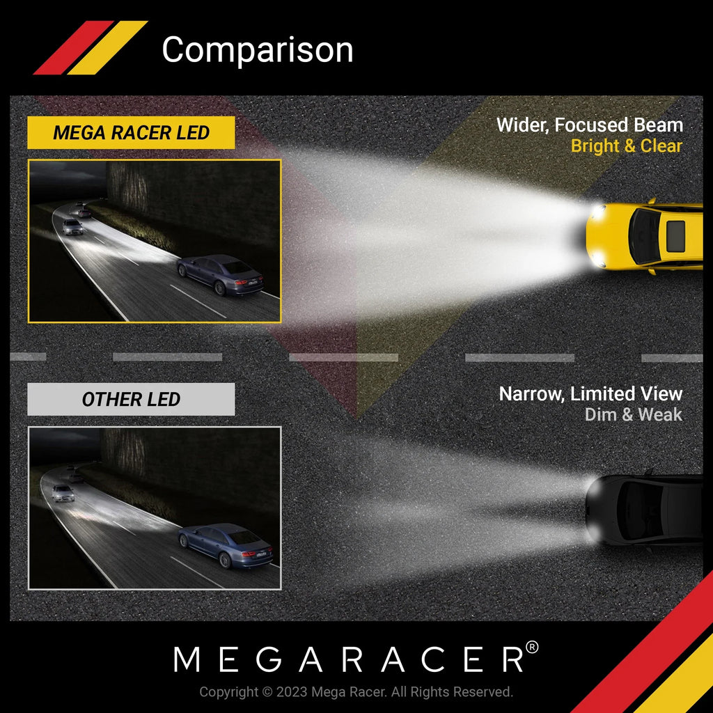 Mega Racer  428i xDrive Gran Coupe 4 Sided     Headlight Bulbs 6000K Diamond White 12V 60W 10000LM  428i xDrive Gran Coupe 2015 2016 15 16 Fog Light Automotive Replacement