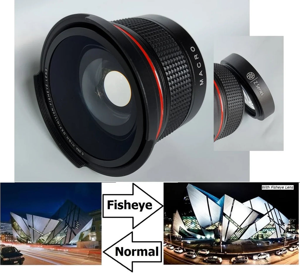 Ultra Super  Panoramic Fisheye Lens For Panasonic - -