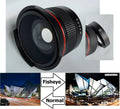 Ultra Super  Panoramic Fisheye Lens For Panasonic - -