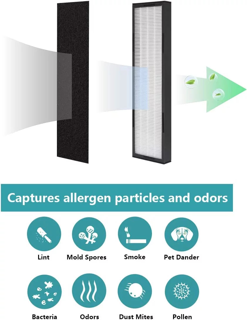 2  Air Purifier Filter    Replacement Filter  for Germ Guardian Air Purifiers Models , , , , , ,  Home Air Purifier Parts & Accessories