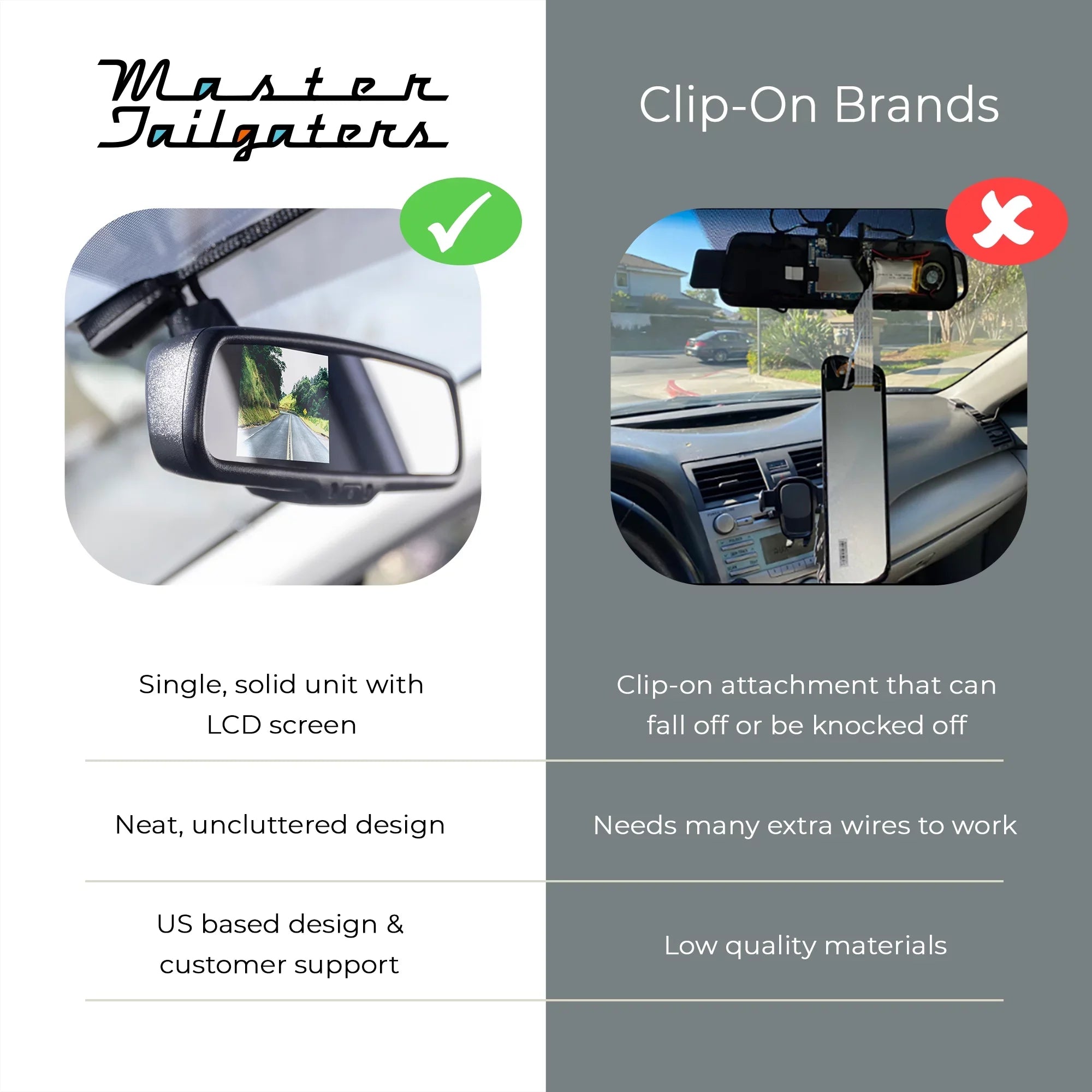 Master Tailgaters Universal Frameless Rear View Mirror with 7"  Display, 4 Video Inputs & Enhanced Visibility
